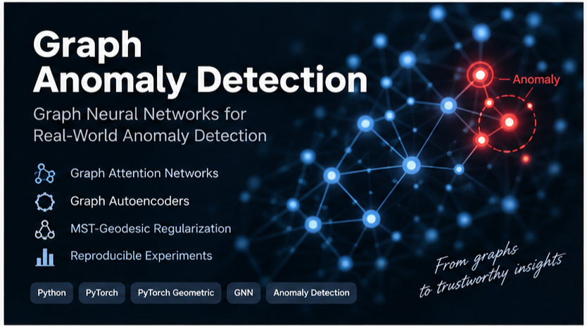 Graph Anomaly Detection project cover